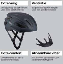 BBB Cycling Kite 2.0 Racefiets Helm - Mountainbike Helm - Wielrenhelm - Sporthelm - Mat Zwart - Maat M - BHE-29B -Fietsenreeksen Winkel 1181x1200 4