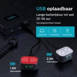 Inlustro Fietslamp Set - Voorlicht / Achterlicht - LED Fietslampjes Rood En Wit - Fietslicht Koplamp - Waterdicht - USB Oplaadbaar -Fietsenreeksen Winkel 1200x1200 688