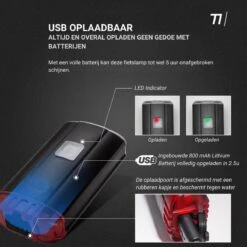 TIKKENS® LED Fietsverlichting Helmlamp - Helm - Voorlicht & Achterlicht - USB Oplaadbaar - Zwart - Voor En Achter - Waterdicht - Fietslampjes -Fietsenreeksen Winkel 1200x1200 709