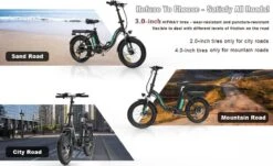 HITWAY E Bike Elektrische Fiets 20 Inch Dikke Band Opvouwbare Elektrische Fiets, 250W/36V/11,2Ah Batterij, Max. Bereik Tot 35-90km, Off-road Mountainbike Met Shimano 7 Versnellingen, Stad EBike Heren Dames -Fietsenreeksen Winkel 1200x733 4