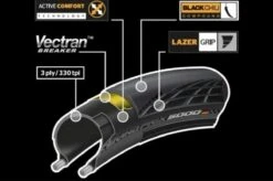 Continental Buitenband Grand Prix 5000 28 X 1.00 (25-622) Vouw -Fietsenreeksen Winkel 1200x798 14