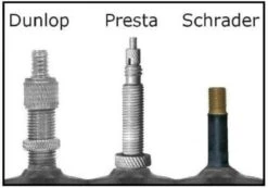 Amigo Binnenband 28 Inch X 1 5/8 X 1 3/8 - 37 - 622 HV 35 Mm - Rubber 7 Amigo Binnenband 28 Inch X 1 5/8 X 1 3/8 - 37 - 622 HV 35 Mm - Rubber -Fietsenreeksen Winkel 1200x839 8