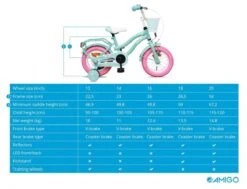 Amigo Lovely Meisjesfiets - Kinderfiets 12 Inch - Turquoise -Fietsenreeksen Winkel 1200x920 1