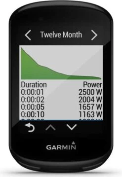 Garmin Edge 830 Performance Bundel -Fietsenreeksen Winkel 825x1200 2
